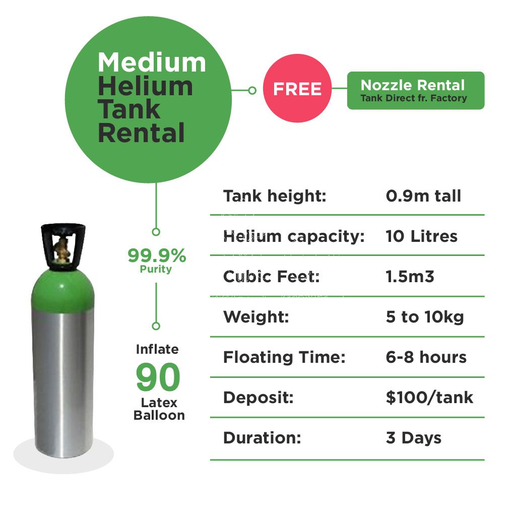 Helium Balloon Gas Cylinder Hire to inflate 100 balloons