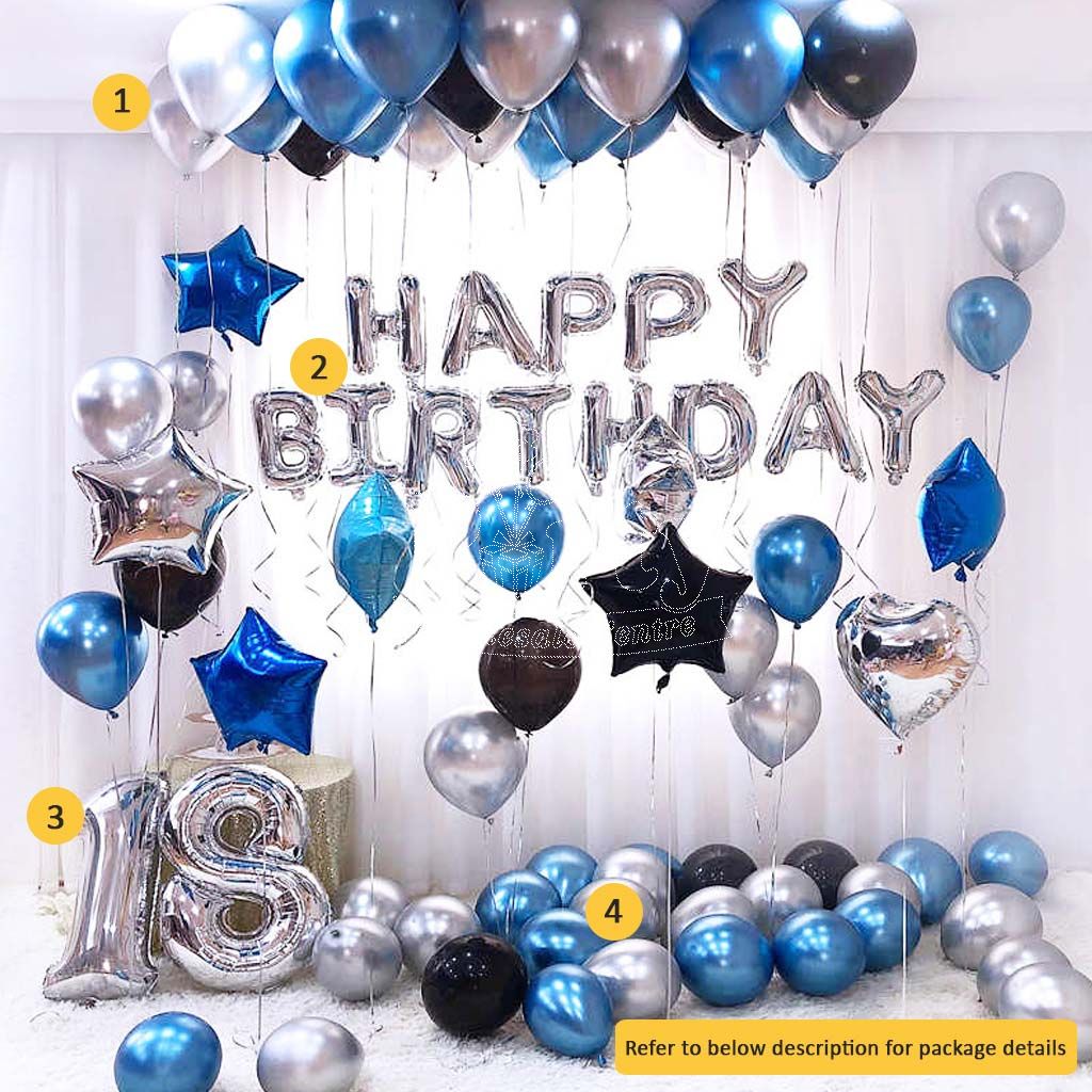 Navy Blue Birthday Decorations - birthdaywr