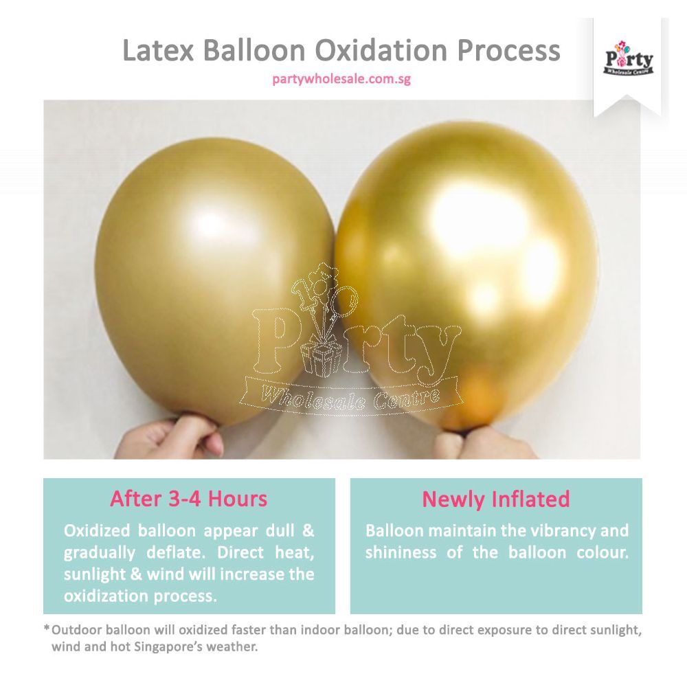 Balloon Colour Palette 1 Party Inspiration Party Wholesale