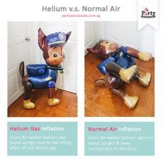 Airwalker Balloon Normal Air Helium Gas Difference