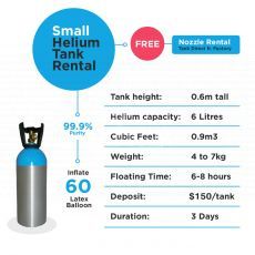 Small Helium Tank 3 Days Rental Party Wholesale
