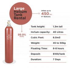 Helium Tank Large Rental Specification
