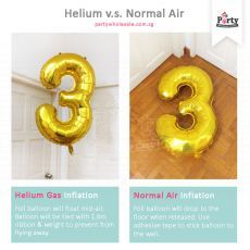 Jumbo Number Balloon Difference Helium Normal Air Inflation