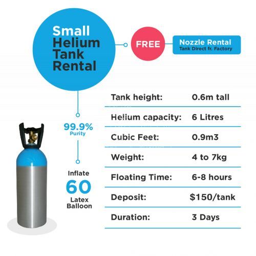 Small Helium Tank 3 Days Rental Party Wholesale