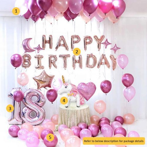 Unicorn Happy Birthday Party Supplies Balloon Set
